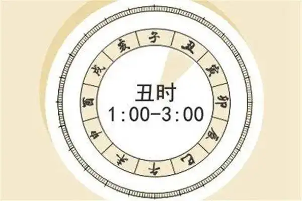 丑时是几点到几点钟一点到三点丑时出生人的性格