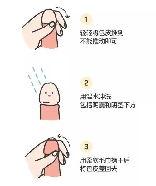 假如你有一个儿子,千万不要对他做这些|包皮|包茎|智力发育_网易订阅