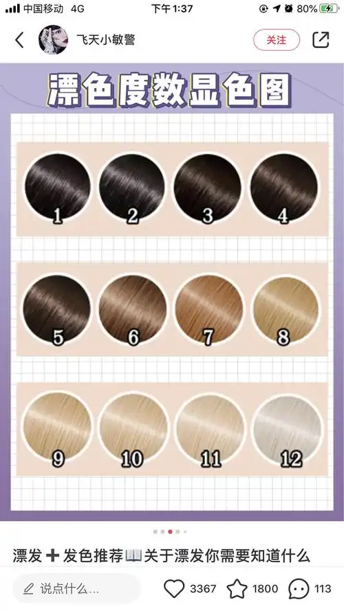 现在变成了类似漂发8度的样子95上周周末漂完头发本来以为到9度了