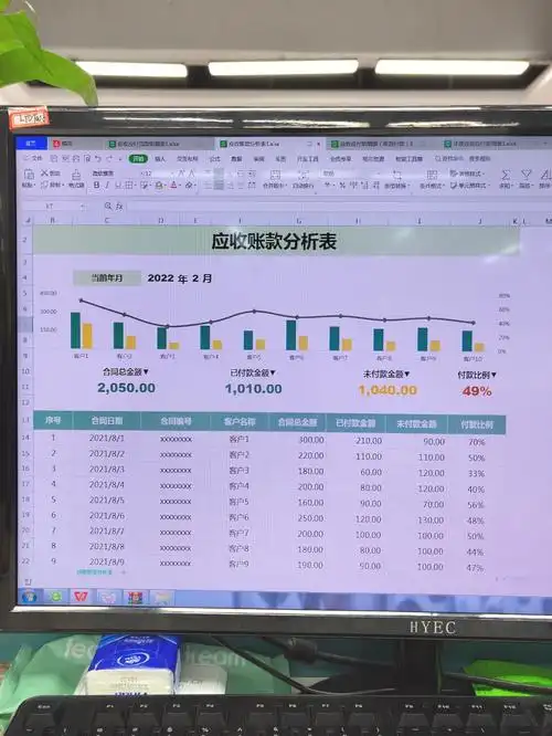 应收表格真是杠杠滴75怪不得老板又给她加薪了~慕了~#会计  #财务