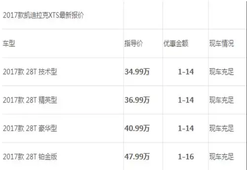 17款凯迪拉克xts最新报价最高优惠多少钱