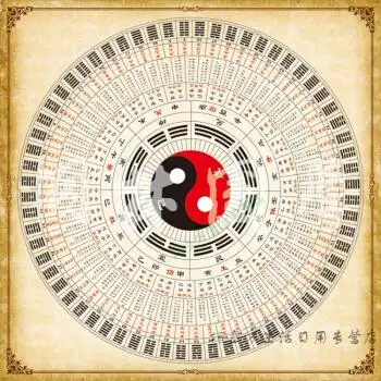 五行八卦图 五行八卦图图片 | 十二星座说