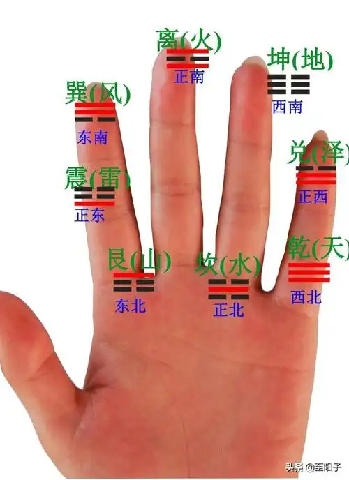 可直断生死的秘传禄马诀死人命局一眼看得出