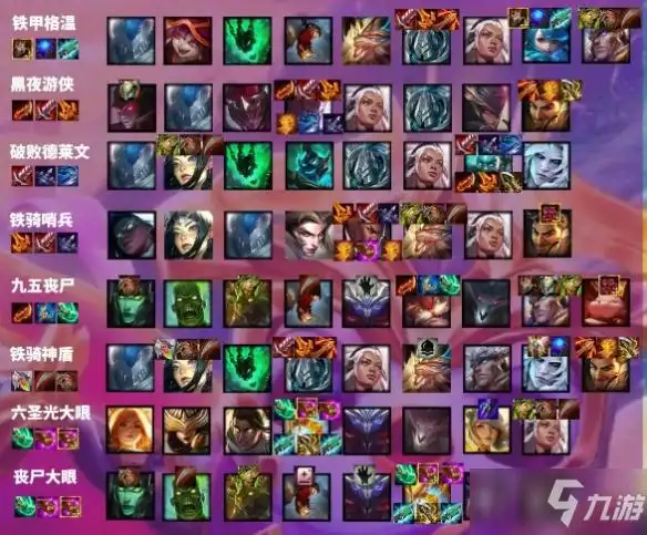 云顶之弈手游1116阵容排行介绍