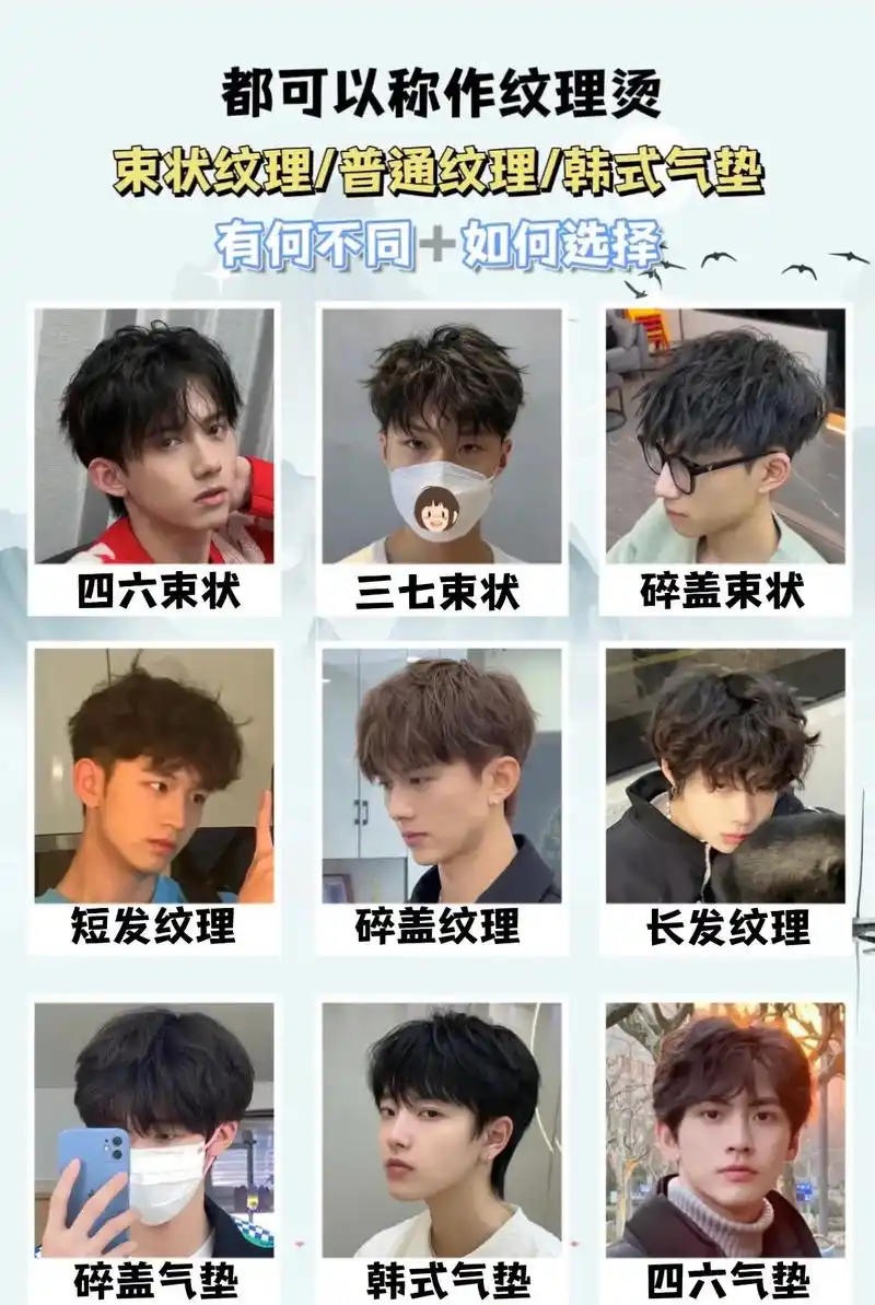 所有纹理烫区别.