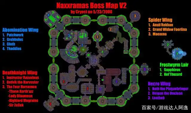 纳克萨玛斯副本地图