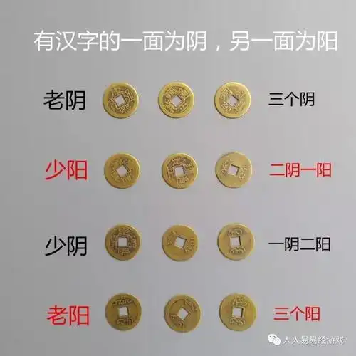 起卦摇卦工具八卦骰子易骰实木骰盅文王铜钱六爻解卦礼品 全套起卦