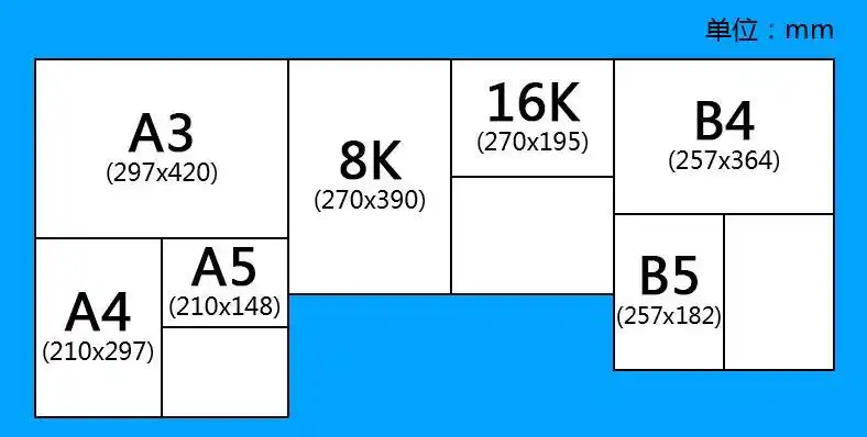 中华b5复印纸(保正品) 70克/8包装_复印纸_办公纸品_设备耗材_睿智