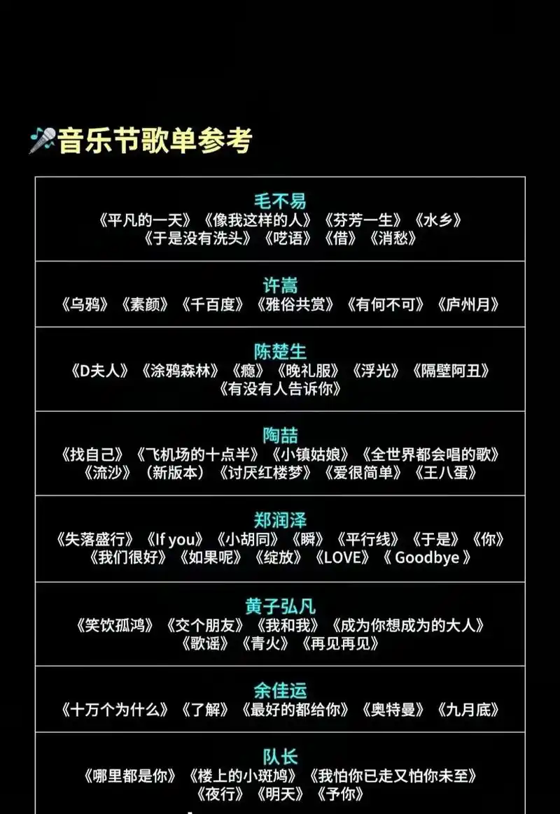 国潮音乐节深圳站节目单12.24 - 抖音