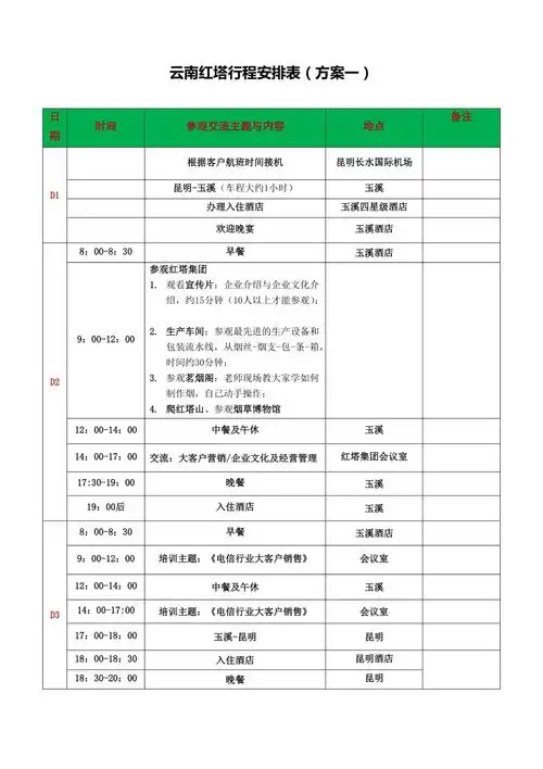 商务考察行程安排表30861doc