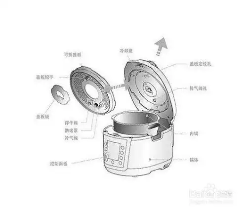 苏泊尔电压力锅打不开盖子怎么办