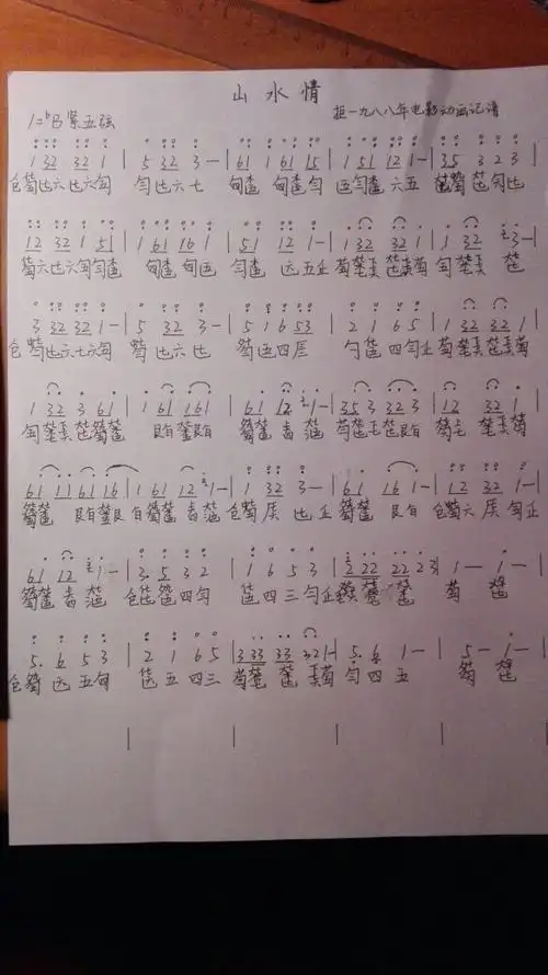 求嵩哥惊鸿一面前奏的古琴谱,谢谢(#Д)(#Д)(#Д)