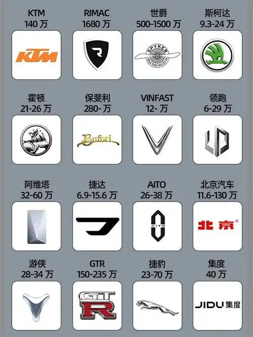 45万新车价格表图片