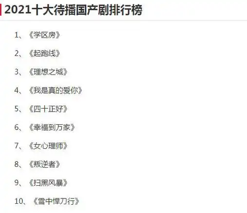 2021电视剧上映表2021待播剧排行榜021年待播剧时间表