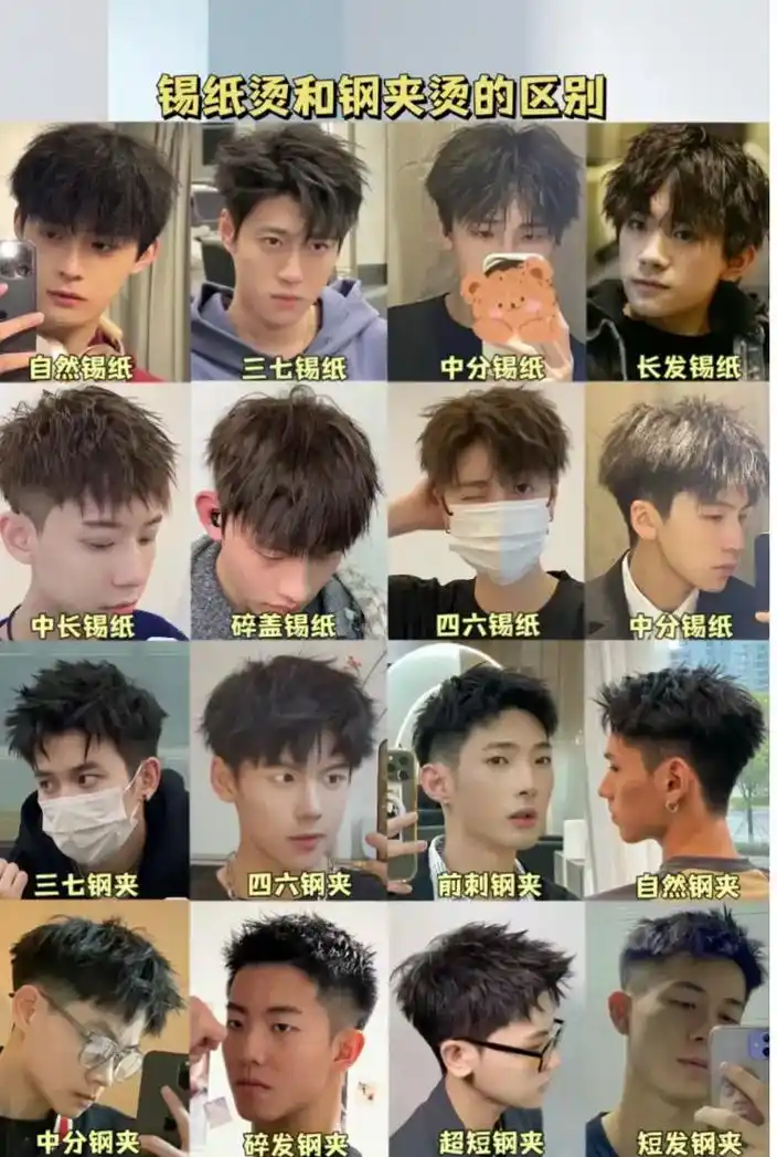 尝试一个新的look.男生碎盖发型/ 男士发型参考/ 男生发 - 抖音