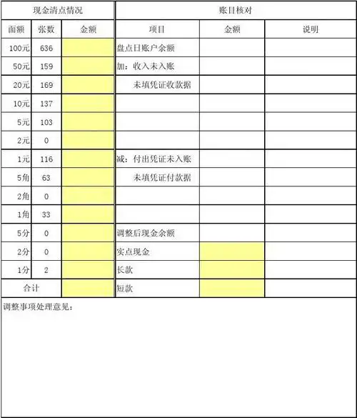 现金盘点表(自动计算)