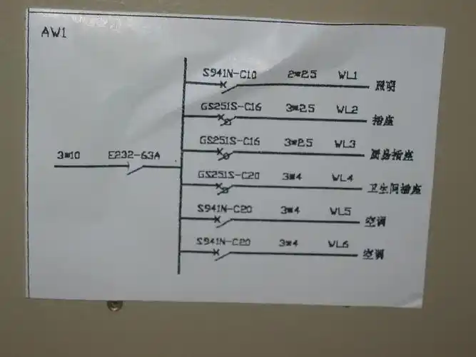 根据拍得这个房间配电箱里的电路图推断.