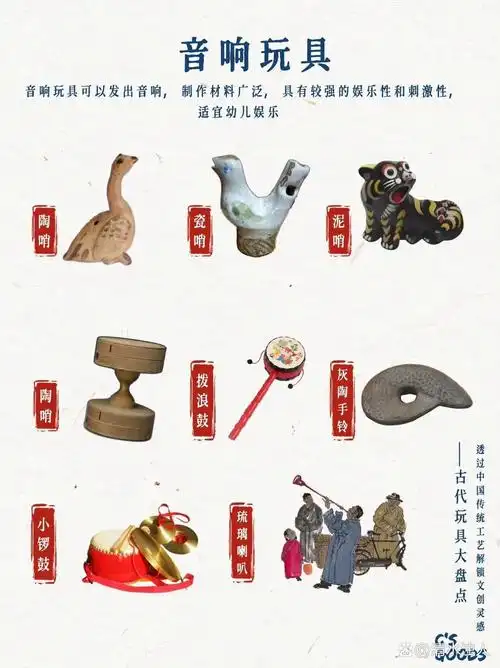 古代玩具大全,分类整理 676767