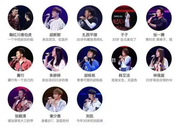 中国好声音刘欢骂到那英不敢回嘴,中国好声音冠军是谁?