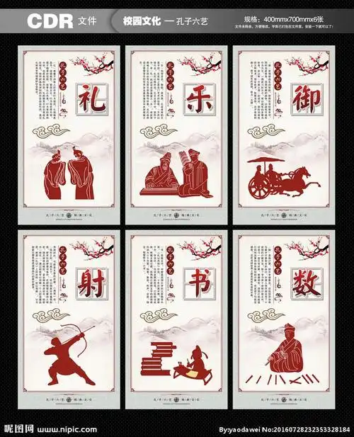 孔子六艺