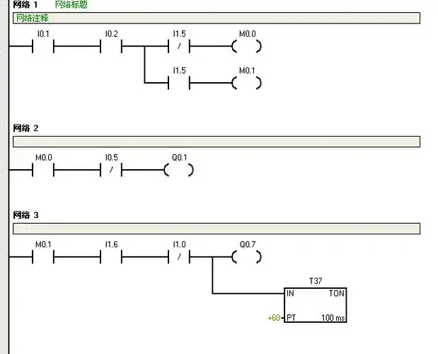 附录2 自动双层停车场系统plc控制梯形图如下