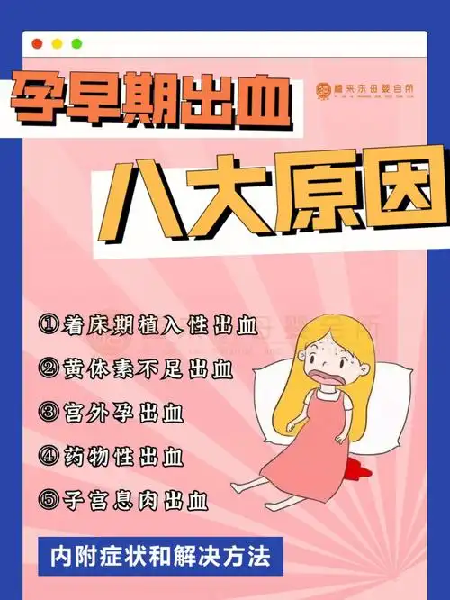 孕早期出血是什么原因718大原因及解决方法