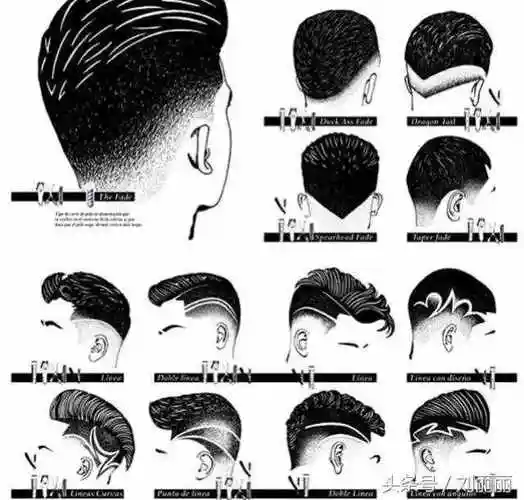 男生发型名称大全100多款男士发型大推荐
