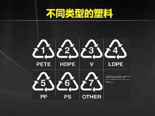 1-7号塑料的属性介绍ppt