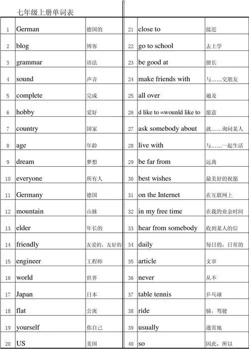 上海教育版七年级英语单词上册