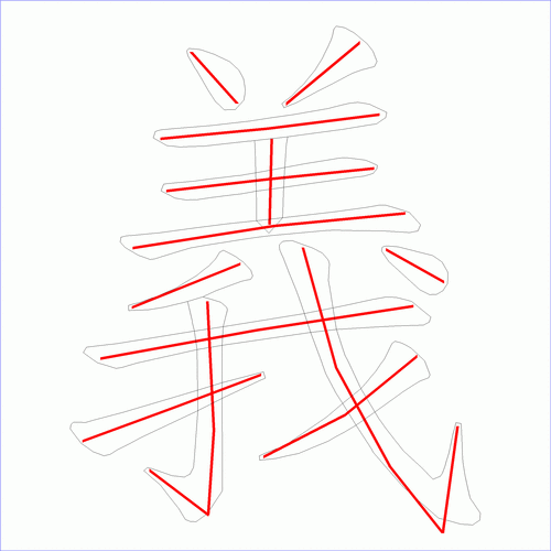 国字: 义的笔顺 (13画)