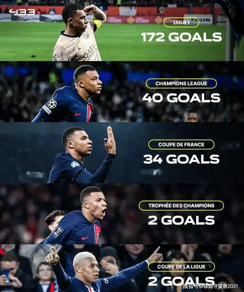 原创足球史上第一人只是下限姆巴佩到底可以达到什么高度