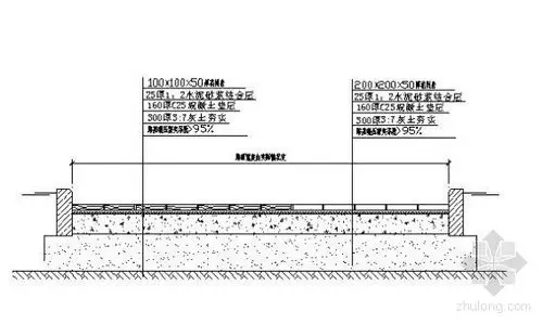 车行道剖面道牙大样图:道路剖面做法一 1:20,沥青路面作法,道路剖面