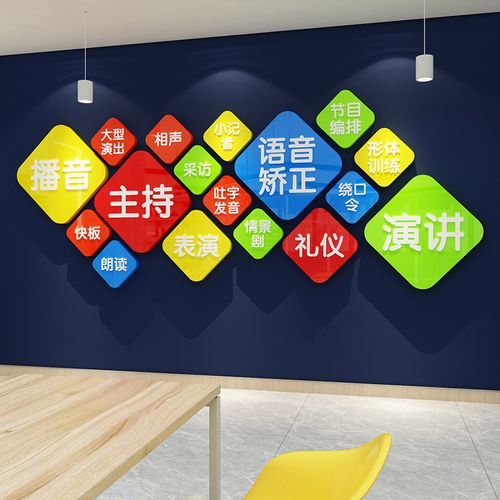 主持小舞台口才培训班教室布置亚克力3d立体墙贴培训机构墙面装饰