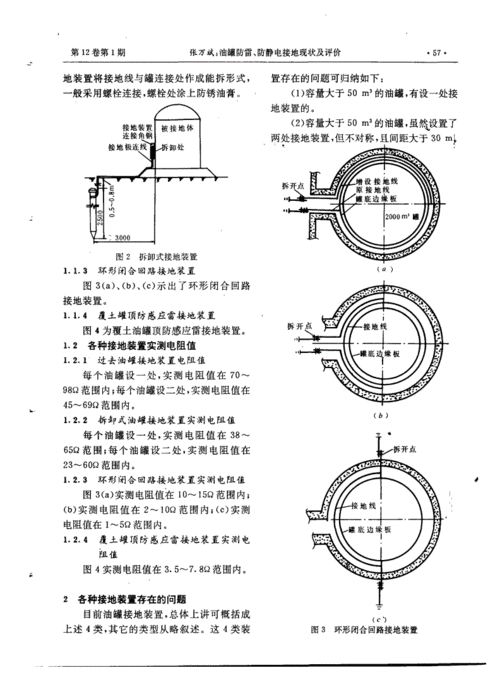 油罐防雷防静电接地现状及评价-油气储运.pdf 4页