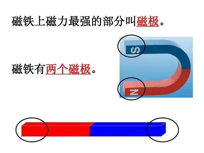 三下四3磁铁的两极陈建秋ppt