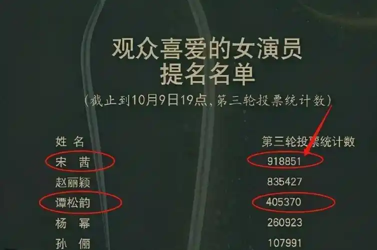 宋茜发文晒性感泳照,疑似回应金鹰奖被吐槽事件,配文简短而有力