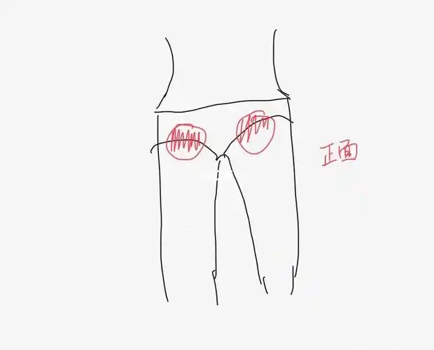 求健身姐妹指导,保加利亚蹲完以后,正面大腿根部很痛是为什么(拉扯感