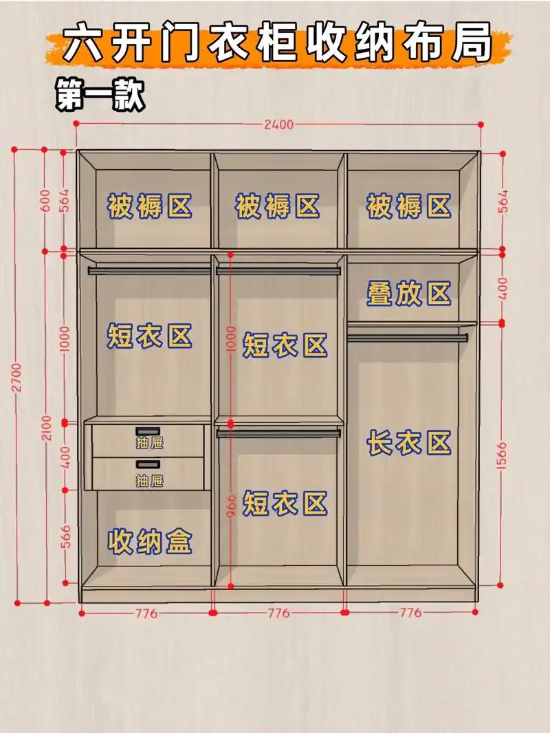 装修干货|衣柜尺寸设计请直接抄作业!