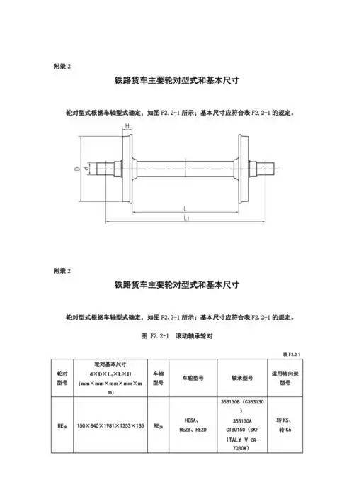 铁路货车主要轮对型式和基本尺寸doc