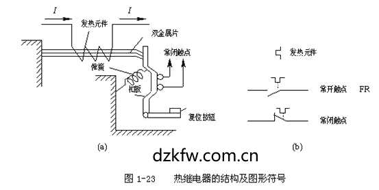热继电器原理示意图