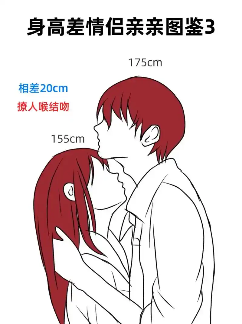 身高差情侣亲亲图鉴(终)要看到最后喔95#情侣 #甜甜的恋爱 - 抖音