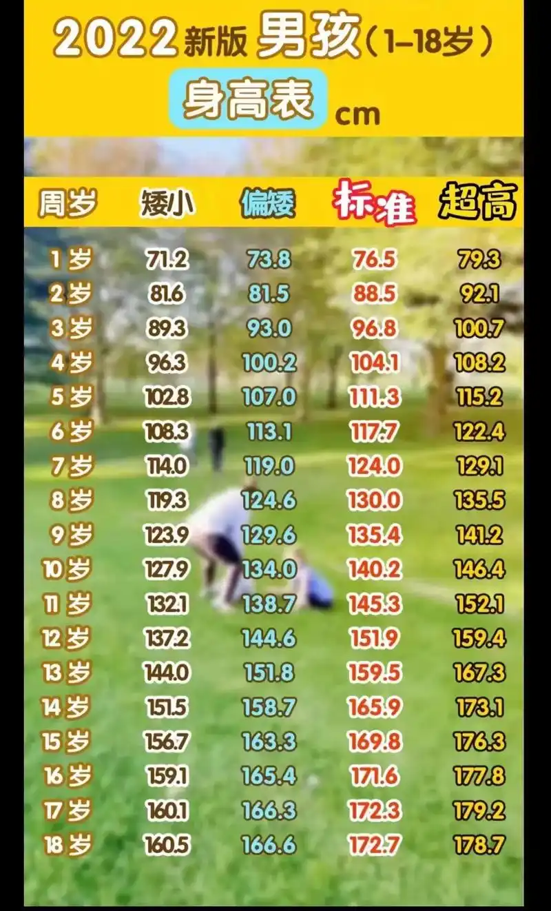 大家参考一下! - 抖音