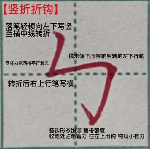 硬笔楷书笔画20竖折折钩