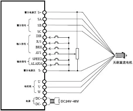 和利时hollysy无刷直流电机驱动器 bl-0408