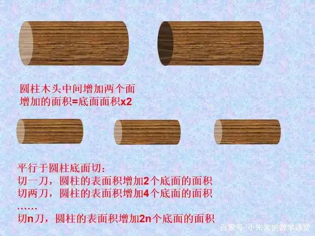 圆柱的切分引起的表面积变化问题