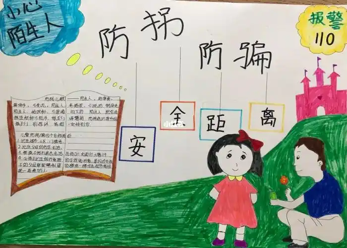 幼儿园手抄报防拐防骗