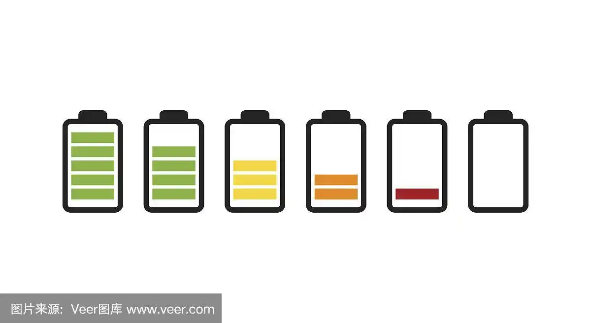 电池电量不足图标