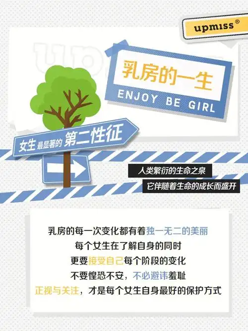 乳房的一生你都了解吗