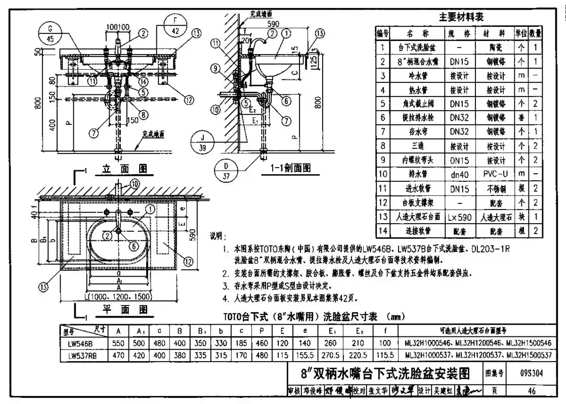 09s304 卫生设备安装图集-01