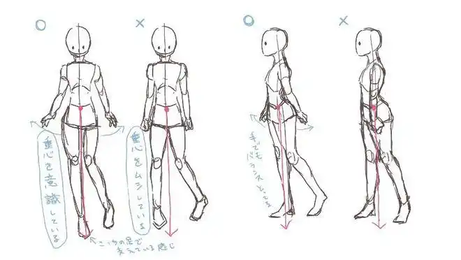 侧身站立姿势怎么画动漫人物全身站立画法教学